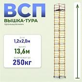 Купить Вышка-тура Промышленник ВСП 1.2х2.0, 13.6 м ver. 2.0