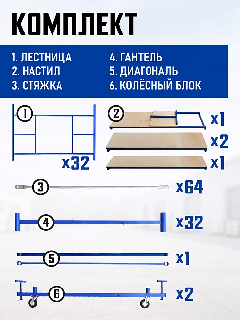 Вышка-тура Промышленник ВСП ПРОМ 2.0х2.0, 19.6 м фото 4