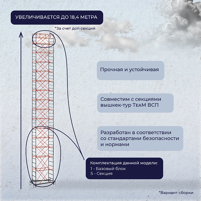 Вышка-тура TeaM ВСП 1.2х2.0, 7.6 м фото 5