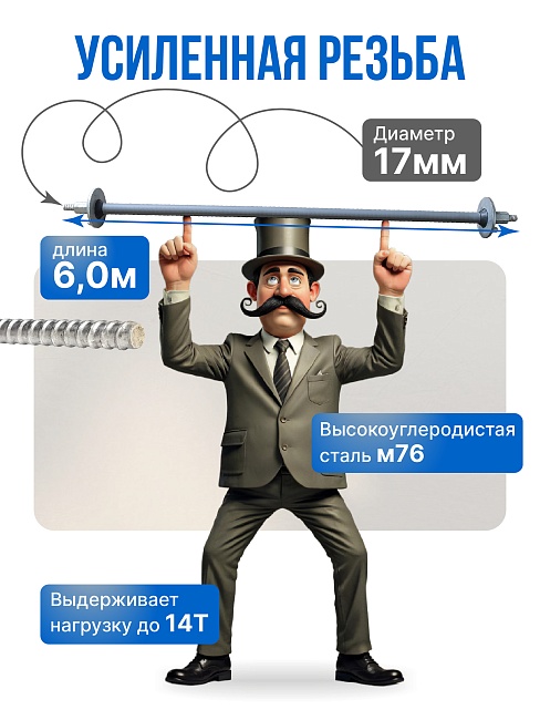 Винт стяжной для опалубки Промышленник холоднокатаный 6,0 м упаковка 10 шт. фото 3